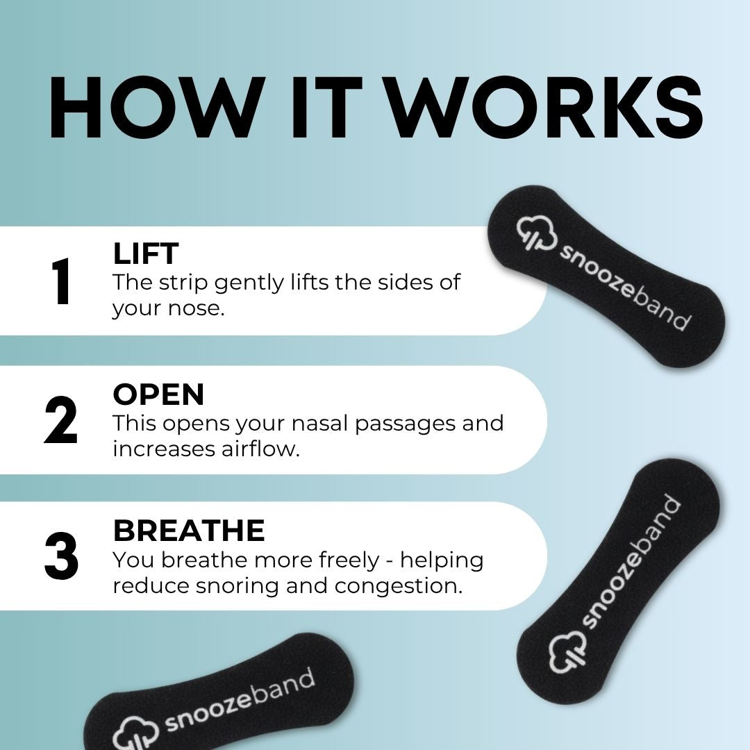 Snoozeband™ Nose Strips (30 Pack)